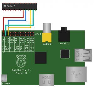 MCO23017 und Raspberry Pi